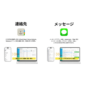 gemsoft スマホワオ エクスプローラー iOS&Android 5台 ｽﾏﾎﾜｵｴｸｽﾌﾟIOSAND5ﾀﾞｲ-イメージ4