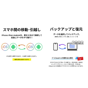 gemsoft スマホワオ エクスプローラー iOS&Android 5台 ｽﾏﾎﾜｵｴｸｽﾌﾟIOSAND5ﾀﾞｲ-イメージ5