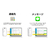 gemsoft スマホワオ エクスプローラー iOS&Android 5台 ｽﾏﾎﾜｵｴｸｽﾌﾟIOSAND5ﾀﾞｲ-イメージ4
