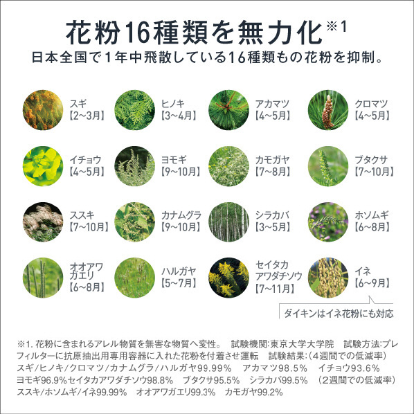ダイキン 加湿空気清浄機 e angle select 加湿ストリーマ空気清浄機 カームベージュ MCK55ZE2-C X2581979969(19900円)
