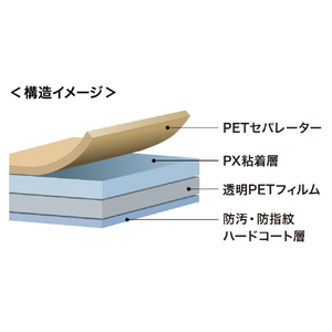 サンワサプライ iPhone 13/13 Pro用液晶保護指紋防止光沢フィルム PDA-FIPH21PFP-イメージ3