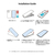 araree iPhone 13 Pro用core Nukin 360 フルカバー クリア AR22146I13P-イメージ20