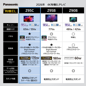 パナソニック 65型 有機ELテレビ VIERA TV-65Z95C-イメージ8