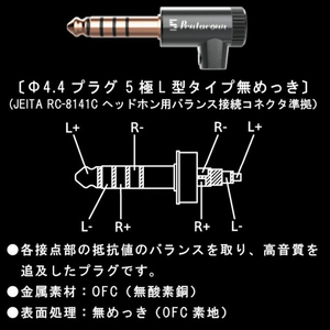 日本ディックス 無めっき 4．4mmバランス接続プラグ OFC L型 NBP1-14-015GM-イメージ2