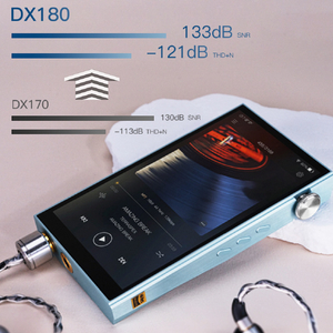 iBasso CS43131 Quad DACハイパフォーマンスプレーヤー ブラック DX180BK-イメージ11