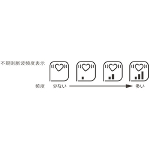 エー・アンド・デイ 手首式血圧計 UB-533C-JC31-イメージ4
