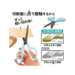 プラス はさみ フィットカットカーブ フッ素コート 3D刃 ブルー 35-256 FCA6073-35256/SC-175SFN-イメージ3