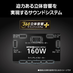 パナソニック 55型 有機ELテレビ VIERA TV-55Z95C-イメージ13
