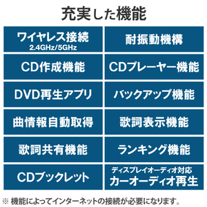 ロジテック スマホ用CDレコーダ/DVDプレーヤ 「スマホでCD/DVD」 ホワイト LDR-SM5WUVWH-イメージ8
