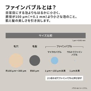 パナソニック ファインバブルシャワーヘッド ファインベール ホワイト EH-SH50-W-イメージ7