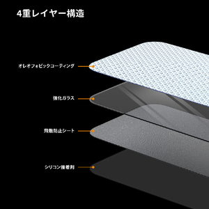 araree iPhone 16用core 液晶保護ガラスフィルム Clear(2枚入り) AR27149I16-イメージ4