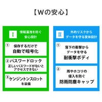 I・Oデータ HDPD-SUTC2 ハードウェア自動暗号化&耐衝撃ポータブルHDD