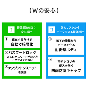 I・Oデータ ハードウェア自動暗号化&耐衝撃ポータブルHDD(2TB) BizDAS HDPD-SUTC2-イメージ4