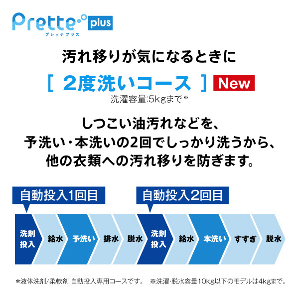 AQUA 10．0kgインバーター全自動洗濯機 Prette(プレッテ) ホワイト AQW-VX10R(W) スピンバブル洗浄