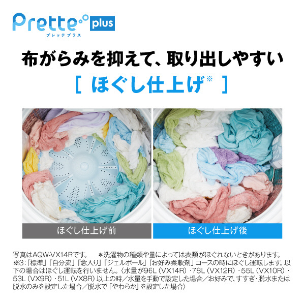 AQUA 10．0kgインバーター全自動洗濯機 Prette(プレッテ) ホワイト AQW-VX10R(W) スピンバブル洗浄