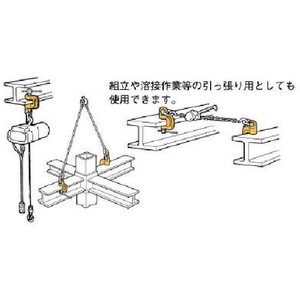 スーパーツール スクリューカムクランプJ型(ツイストカム式) 10～403211971 FC484HL-4940539-イメージ4
