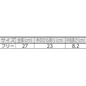 渡部工業 低圧ゴム手袋(薄手タイプ)直流750V以下 フリー0.527238.2 FC149EN-4363183-イメージ2