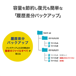 I・Oデータ 1ドライブNAS(ネットワークHDD) 8TB HDL1-LE08NB-イメージ9
