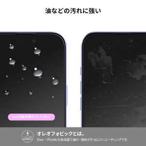 araree iPhone 16 Pro Max用core 液晶保護ガラスフィルム Clear(2枚入り) AR27151I16PM-イメージ6