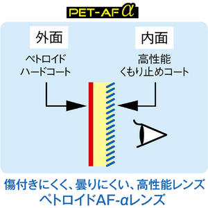 ＹＡＭＡＭＯＴＯ ゴグル型保護めがね　５２００　ペトロイドＡＦーＡＬＦＡ YG-5200 PET-AF ALFA-イメージ4