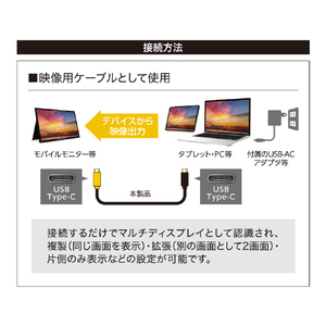 ミヨシ USB Type-C映像ケーブル 1．8m ブラック USB-CCD18/BK-イメージ7