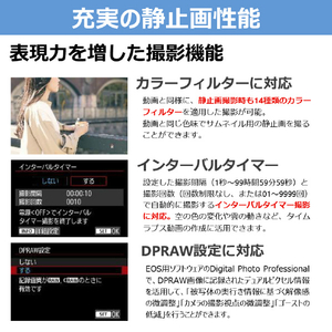 キヤノン デジタル一眼カメラ・ボディ EOSR50V EOSR50V-イメージ15