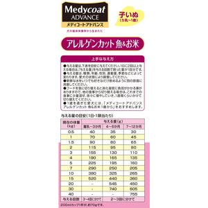 ペットライン メディコートアドバンス アレルゲンカット 魚&お米 子いぬ(り乳～1歳) 2kg(500g×4) FC192RY-MCA-1-イメージ4