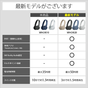 SONY ワイヤレスステレオヘッドセット ブルー WH-CH510 L-イメージ13