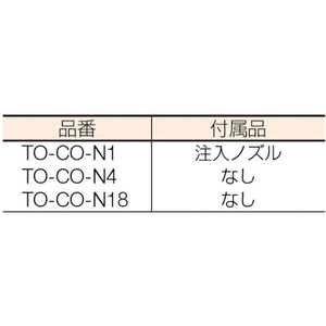 トラスコ中山 コンプレッサーオイル4L 褐色4ISOVG68 FC135FA-3909824-イメージ2