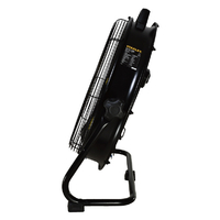 STANLEY SLF005027DA 50cmドラム型工場扇 ブラック|エディオン公式通販