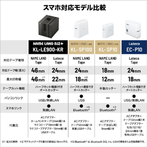 カシオ ラベルライター NAME LAND i-ma KL-SP10-イメージ7