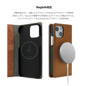 ABBI SIGNATURE iPhone 15用MARGOT イタリアンレザー MagSafe対応ダイアリーケース ブラウン ABS26154I15-イメージ9