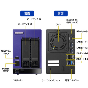 I・Oデータ タイムスタンプ&電子署名付与専用 特定用途向け端末(512GB) APX2-TSI3/SP-イメージ3