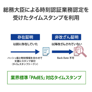 I・Oデータ タイムスタンプ&電子署名付与専用 特定用途向け端末(512GB) APX2-TSI3/SP-イメージ6
