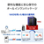 I・Oデータ タイムスタンプ&電子署名付与専用 特定用途向け端末(512GB) APX2-TSI3/SP-イメージ5
