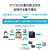 I・Oデータ タイムスタンプ&電子署名付与専用 特定用途向け端末(512GB) APX2-TSI3/SP-イメージ7