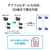 I・Oデータ タイムスタンプ&電子署名付与専用 特定用途向け端末(512GB) APX2-TSI3/SP-イメージ9