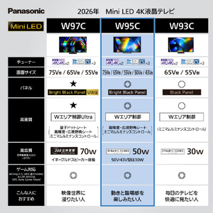 パナソニック 50型 4K対応液晶テレビ VIERA TV-50W95C-イメージ8