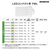 エコデバイス LEDコンパクト形 FML18W相当 電球色 EFML18LED-W-イメージ6