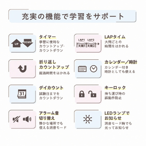 キングジム 学習タイマー ルラップ シロ LLT10-W-イメージ6