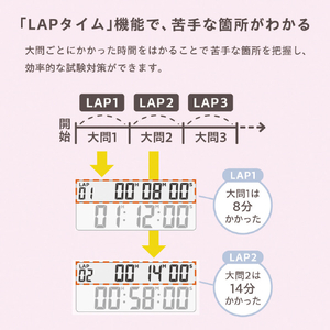 キングジム 学習タイマー ルラップ シロ LLT10-W-イメージ7