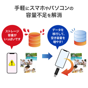 I・Oデータ 5Gbps対応 USB-A&USB-C搭載USBメモリー(256GB) U3C-STDシリーズ ブラック U3C-STD256G/K-イメージ7