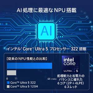 MSI Cubi NUC AI+ 3MG-033JP CUBI-NUC-AI+3MG-033JP-イメージ4