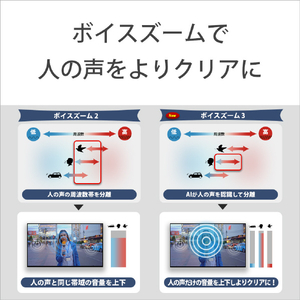 SONY 55型 Mini LED搭載 4K液晶テレビ BRAVIA 5 K-55XR53-イメージ8