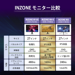 SONY 27型液晶ディスプレイ INZONE M9 II ブラック SDM-27U9M2-イメージ10