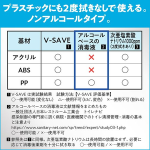 KAO V-SAVE 便座除菌クリーナー 業務用 4.5L FCC0392-イメージ7