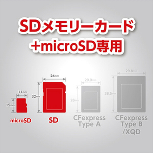 ハクバ ハードメモリーカードケーススリム SD4(SDカード/microSDカード用) ブルー DMC-23SD4BL-イメージ3