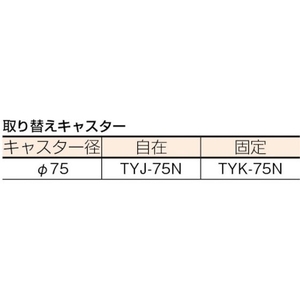 トラスコ中山 ルートバン 370×500 オレンジ FC487GW-5042518-イメージ2