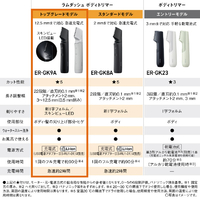 パナソニック ER-GK9A-K ボディトリマー ブラック|エディオン公式通販
