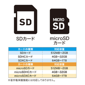 ミヨシ SDカードリーダ・ライタ USB3．2Gen1対応 USB-A [USR-ASD1] ダークシルバー USR-ASD1/DS-イメージ3